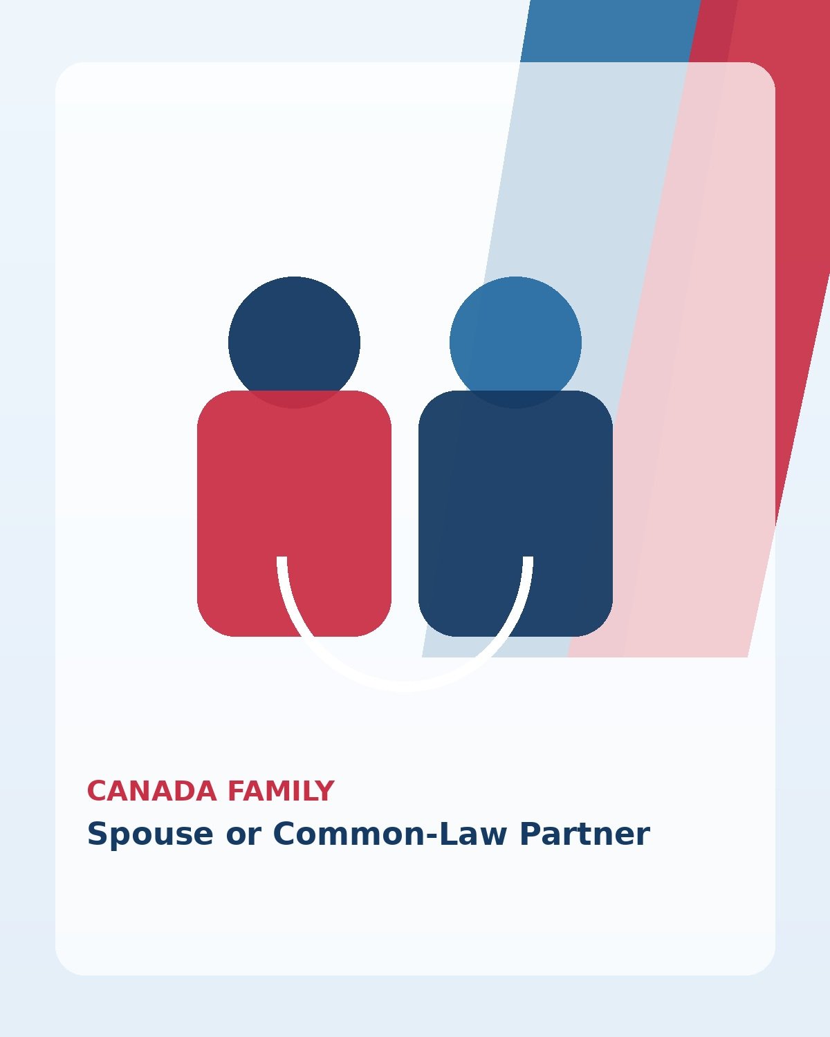 Spouse or Common-Law Partner