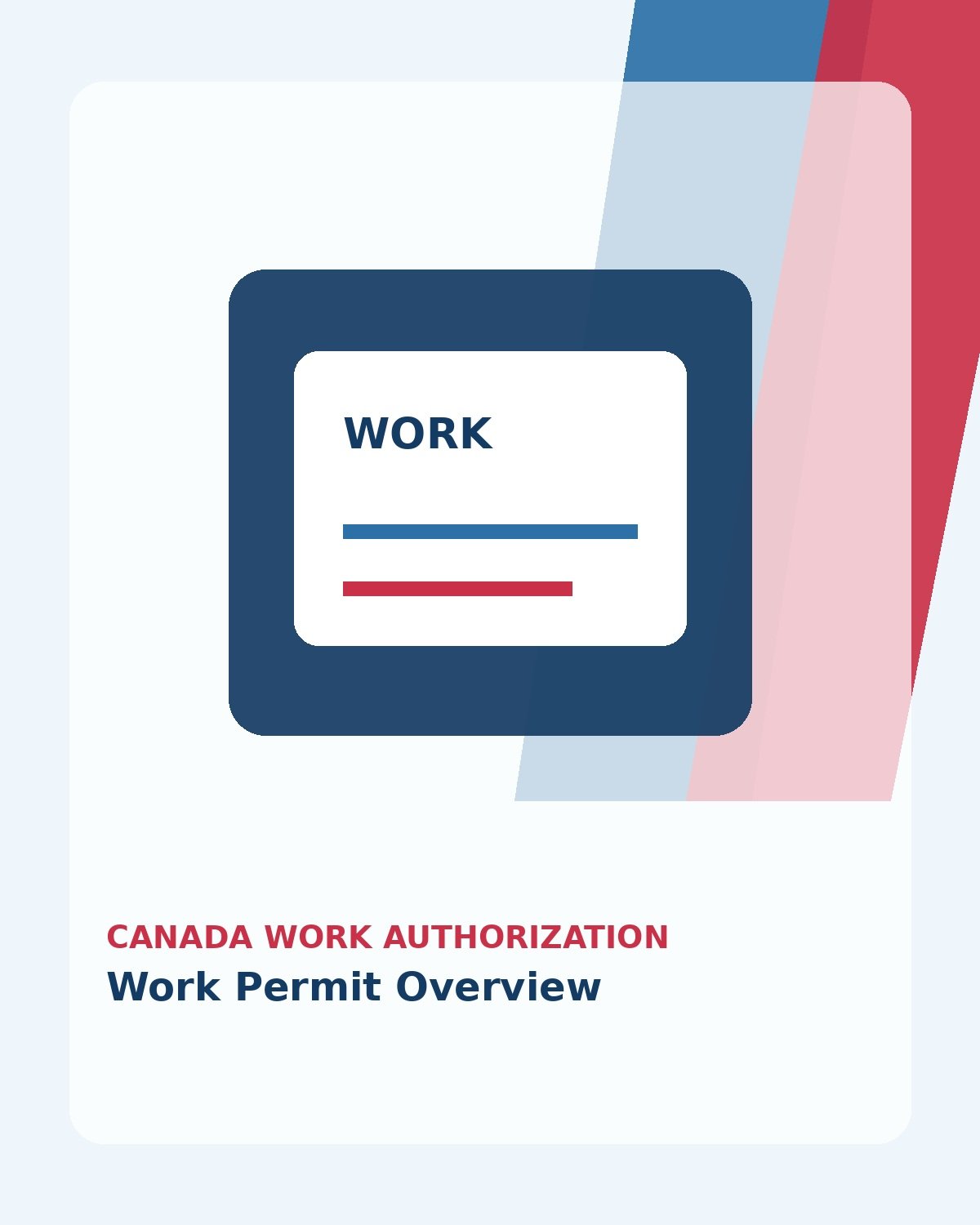 Work Permit Overview